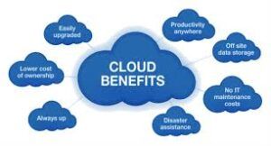 Benefits of migrating to Cloud 