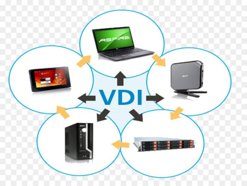 Virtual Desktop Infrastructure Service Providers at low cost