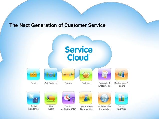 Costeffective service cloud services