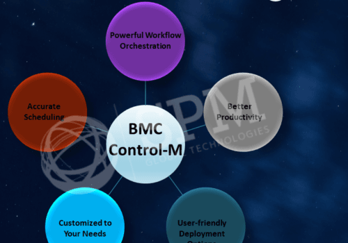 BMC Helix Remedyforce Service Providers