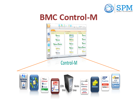 BMC Helix Client Management Service Providers