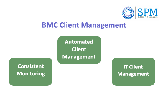 BMC Client Management